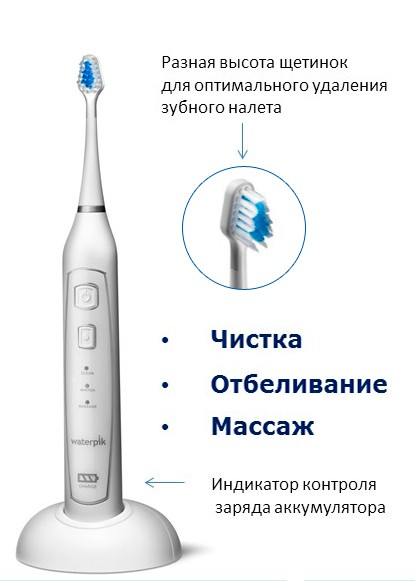 Электрическая зубная щетка схема