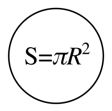 Формула для измерения площадь круга